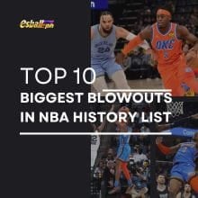 Top 10 Biggest Blowouts in NBA History List: 1st MEM vs OKC Top 10 Biggest Blowouts in NBA History List: 1st MEM vs OKC